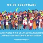 Image showing a wide range of people. many of whom have rare genetic condition. The image is to celebrate Rare Disease Day.